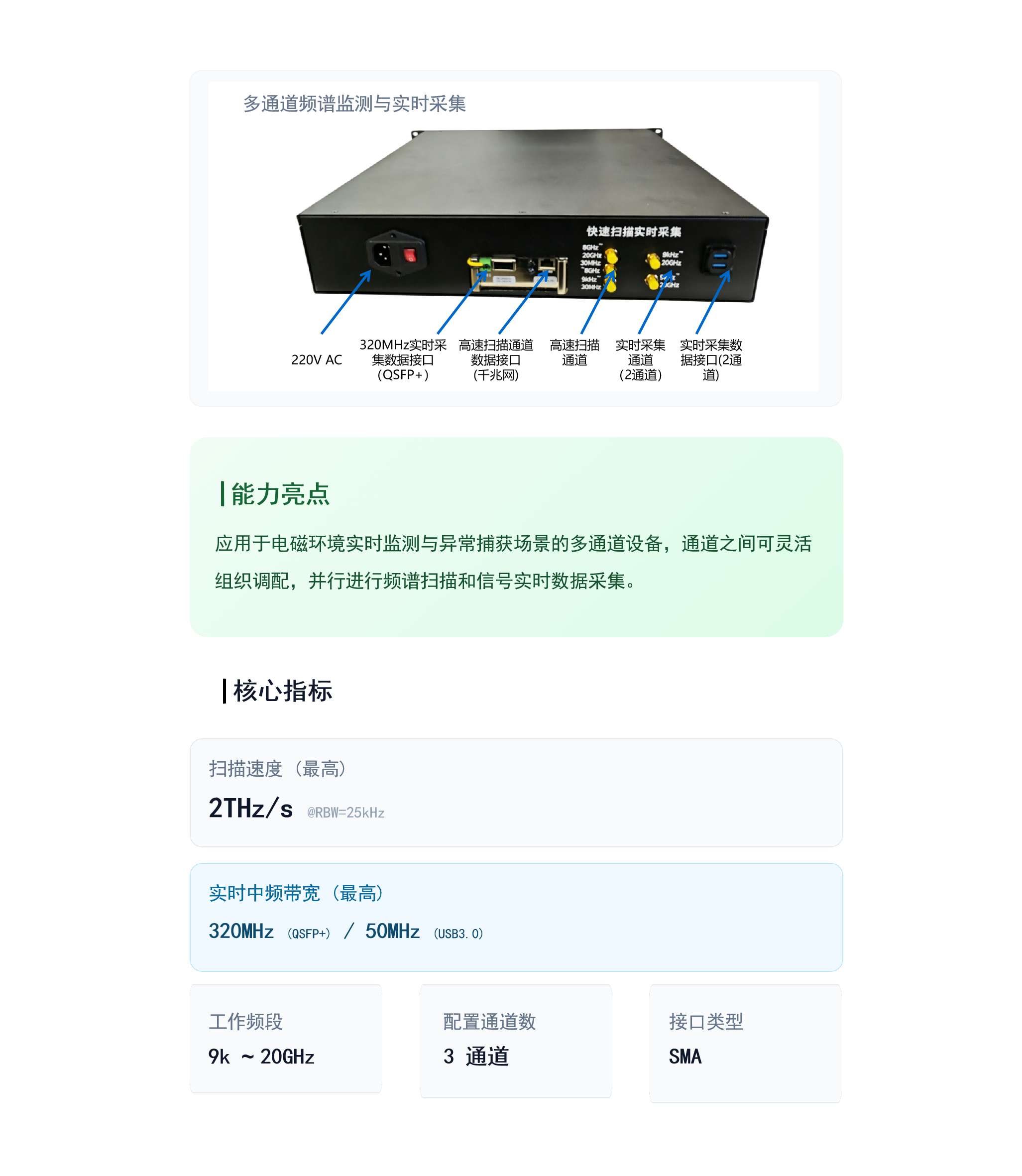 产品详情